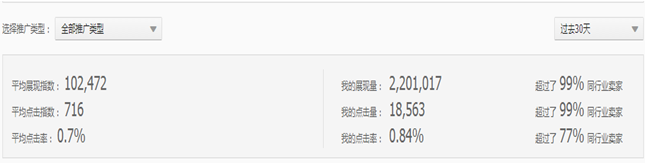 ĿֱͨPPC8齵1ؾ