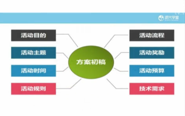 QQͼƬ20150805101225.png