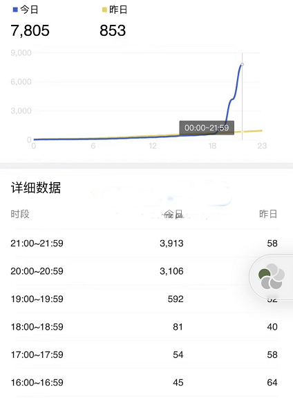 ȫȰ5000 tao.130vip.com1642.png